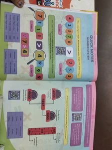 Class 6 Math &amp; Science Books