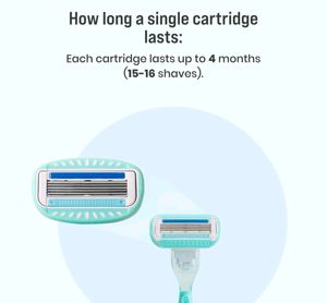 Sirona 5blade Razor Cartridge