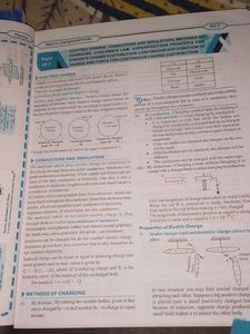 Milestone Academy Physics Class 12th
