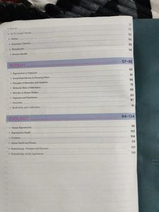 Xylem Mind Maps for NEET Class 12th