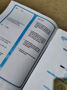 Class 12 Textbooks