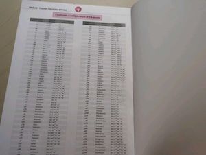 Triumph Chemistry MHT-CET Book