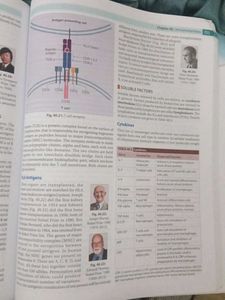 Textbook of Biochemistry for Medical Students