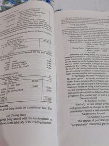An Introduction to Accountancy.