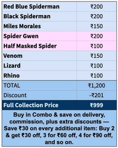 Kinderjoy Spiderman Edition Figurines