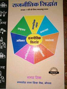 Class 11th Political Science Book
