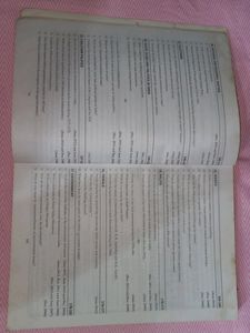 IGNOU Textbook BPSE- 212/EPS-12 BA Political Science Government And Politics In India With Solved Papers Complete Guide For IGNOU Term End Exams