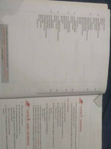 World's Best English Grammar Book by Wren&amp;Martin