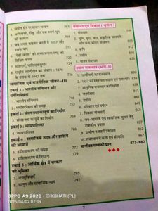 8th Class Ncert(RBSE) Syllabus Paas Book.