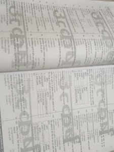 Gram Vikas Adhikari VDO Study Material