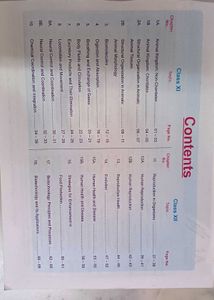 AAKASH NCERT Maps for NEET -PHY, CHEM, BIO(XI-XII)
