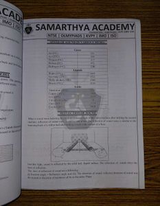 Class 9th Force, Work and Energy &amp; Sound Notes
