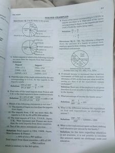 SBI PROBATIONARY OFFICER BOOK