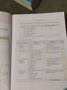 Information Technology Textbook Class IX