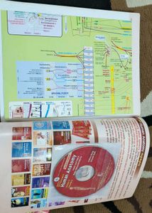 BD Chaurasia's Human Anatomy Books