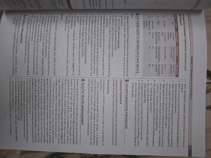 💥Community Medicine Book