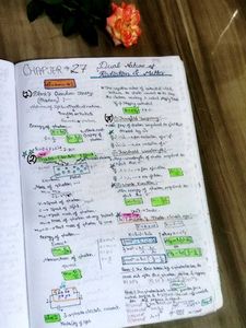 🎀 Neet All Subject notes 📚💚