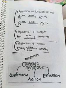 Organic Chemistry NCERT Part 1 Smasher