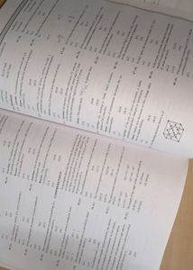 Vedantu class 12 NEET chemistry module 📑