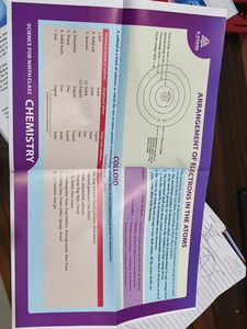 Science for Ninth Class Chemistry Part 2