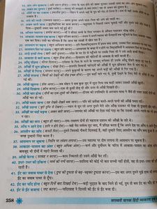 CBSE Hindi Grammar &amp; English Question Bank