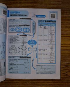 Class 10th CBSE Science 15 Sample Papers