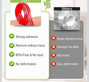 Silicone Edge Protector Strip