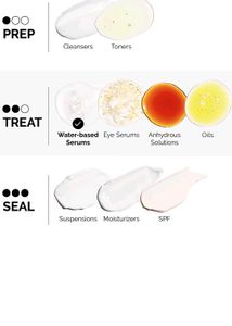 The Ordinary Lactic Acid Serum