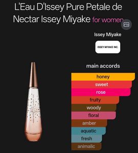 L'Eau D'Issey Pure Petale de Nectar EDP