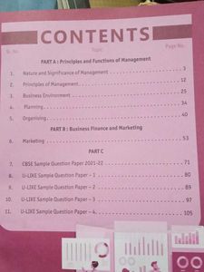 Business Studies Class XII Question Bank