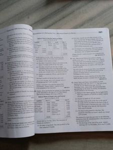CBSE Accountancy Class 12 Question Bank