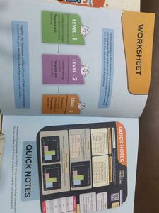 Class 6 Math &amp; Science Books