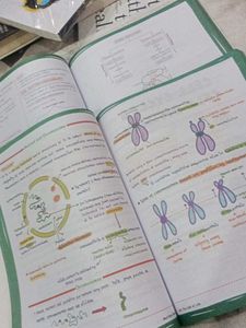 Botany &amp; Zoology Med Easy Books