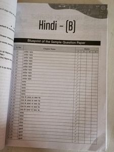 36 Sample Question Paper Oswal Class 10 Of All Sub