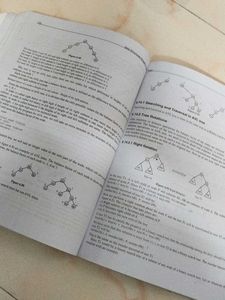 Data Structures Through C In Depth