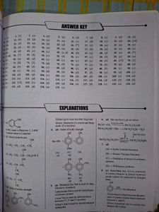 JEE Main Chemistry Solved Papers 2019-2024