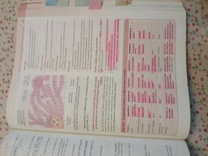 PATHOLOGY -Geetika Khurana
