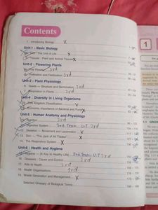 ICSE Concise Biology Class 9