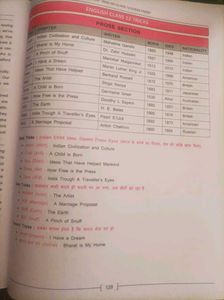 BSEB Class 12 English Guess Paper 2026 |