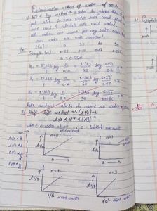 Cass12 Chemistry Handwriteen Notes