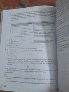 Xam Idea 15 Sample Papers Class XII (PCB)