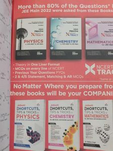 Errorless Chemistry Previous Years JEE Advanced &amp;