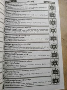 Thirukkural Book