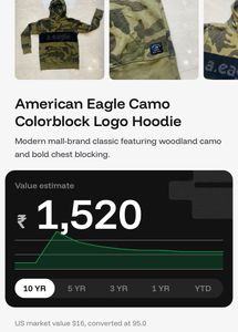 VINTAGE AMERICAN EAGLE HOODIE