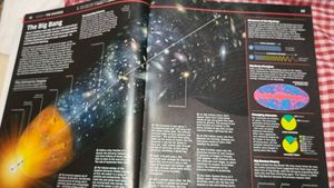 Knowledge Encyclopedia