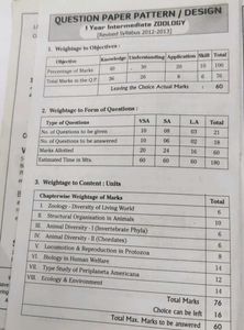 Zoology Textbook Intermediate First Year Model