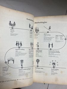 You Are The Key Book