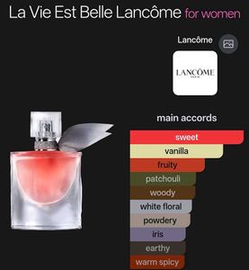 Lancome La Vie Est Belle Perfume