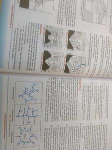 Effective Map Reading ICSE Vol II
