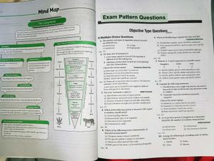 All in One Biology Class 11 Book